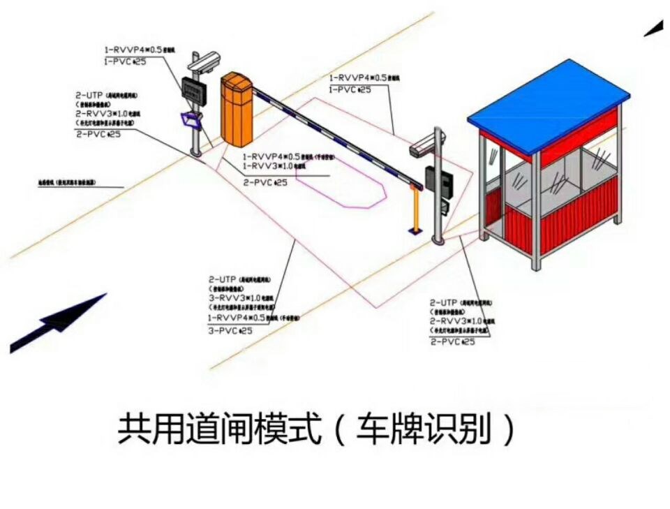 哈密单通道车牌识别系统施工
